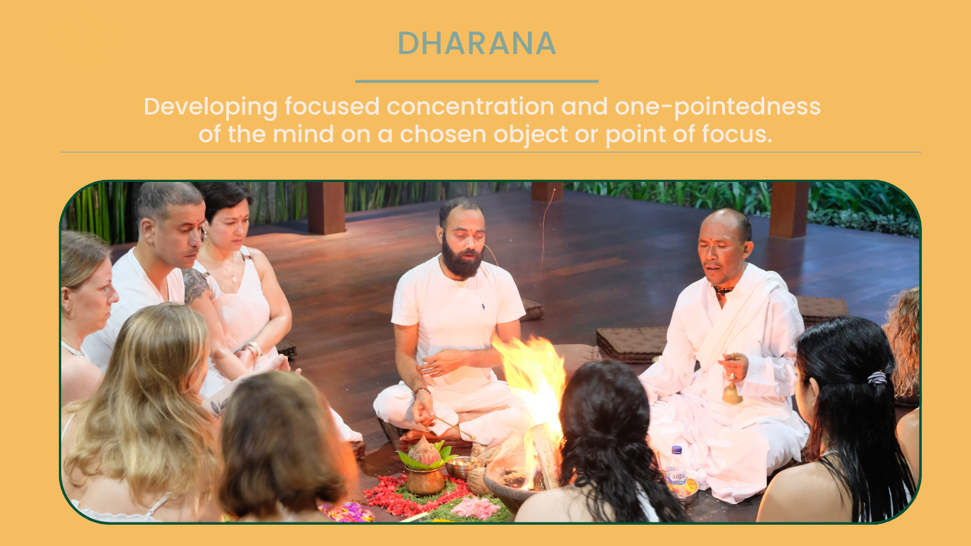 Ashtanga Yoga Dharana